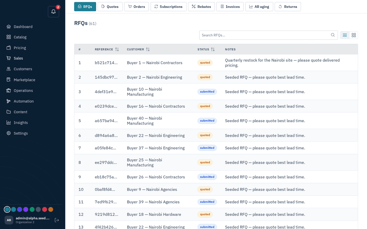 Figure: Sales → RFQs — inbound requests for quote, list or kanban
