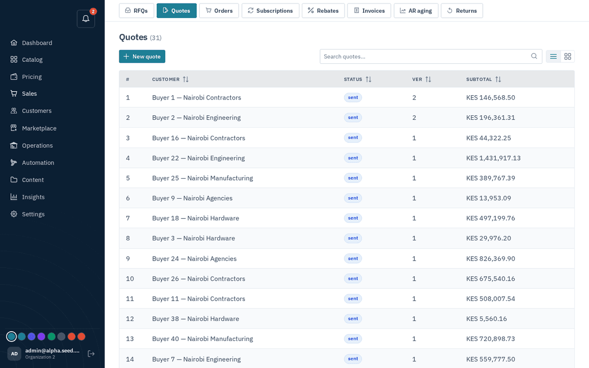 Figure: Sales → Quotes — every quote and its status