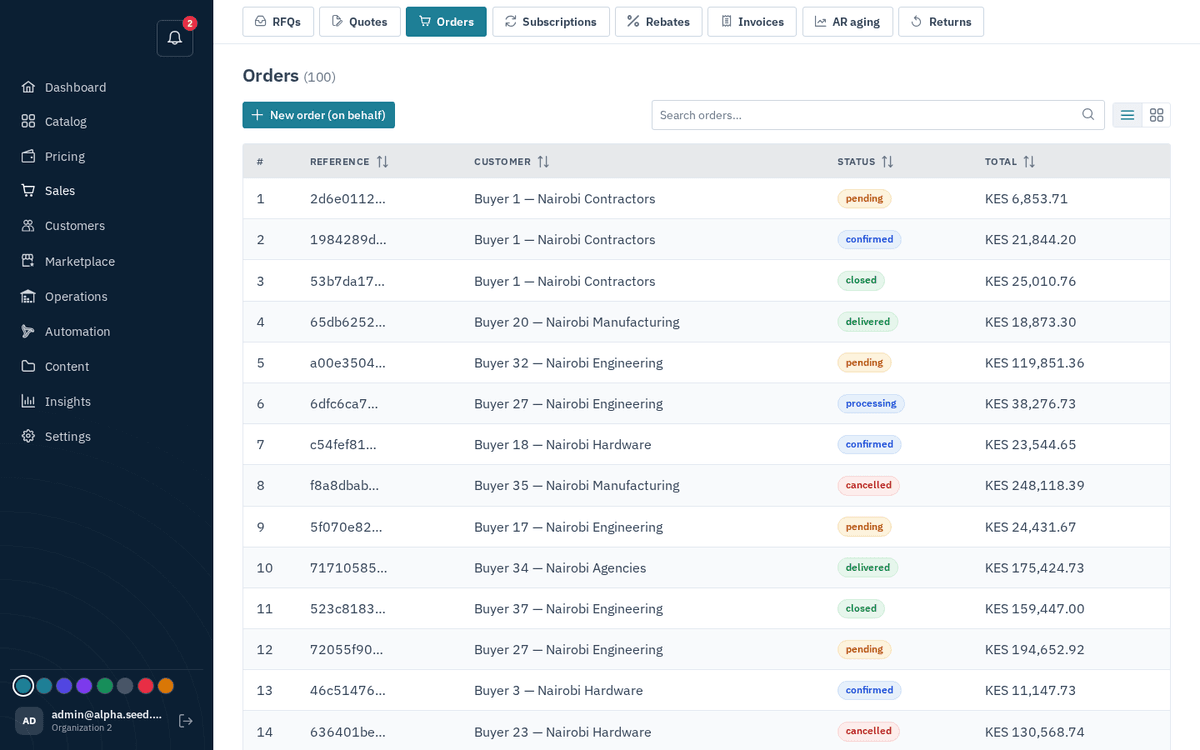 Figure: Sales → Orders — list or kanban across the whole lifecycle