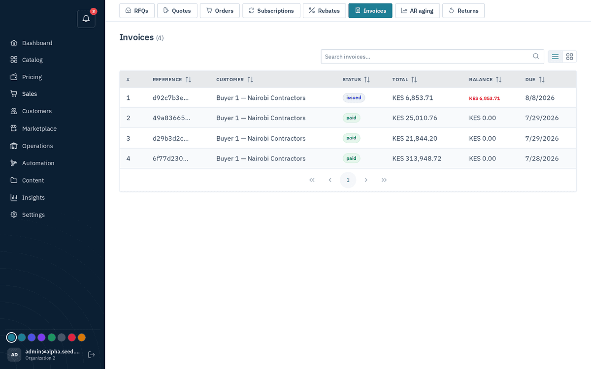 Figure: Sales → Invoices — status, totals, balances and due dates