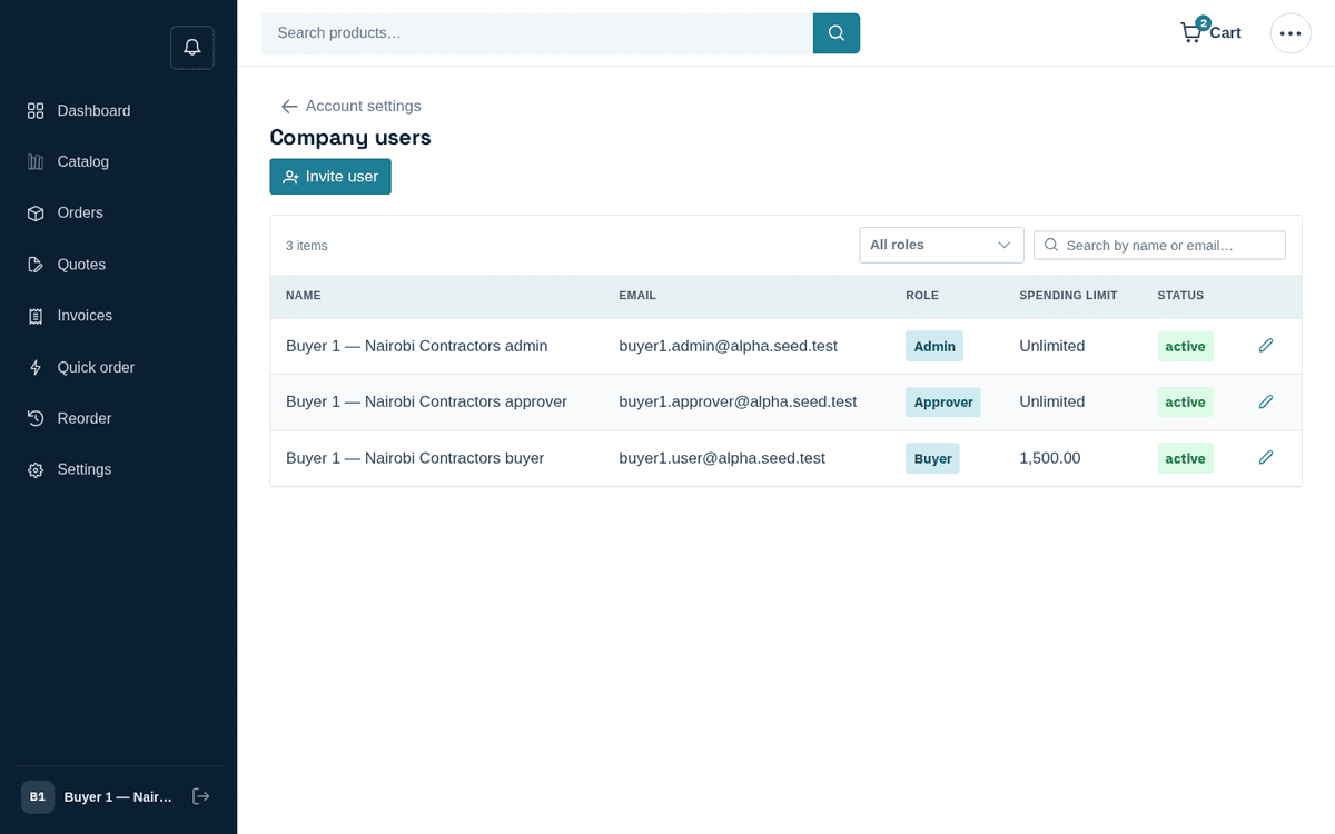 Figure: Company users — add colleagues, set roles and spending limits