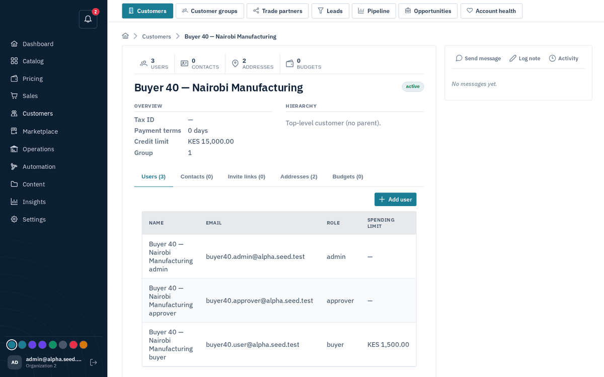 Figure: A company account — users, contacts, invites, addresses, budgets and chatter