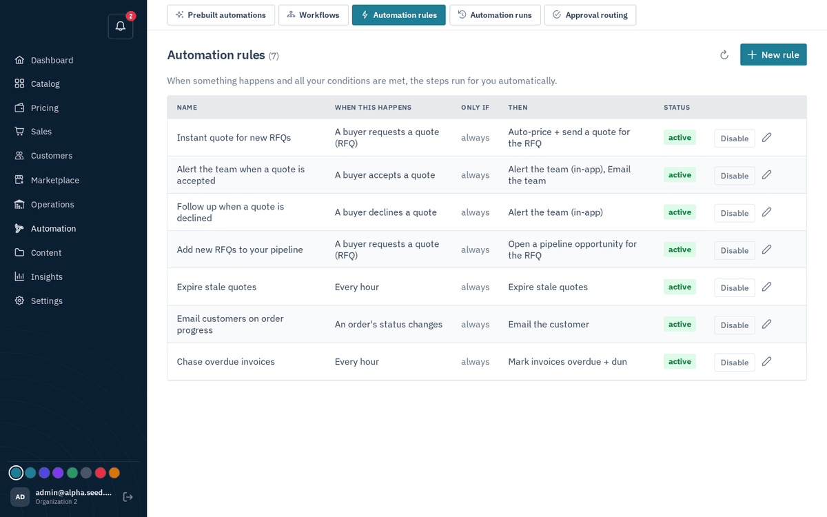 Figure: Automation → Rules — visual trigger → condition → action builder