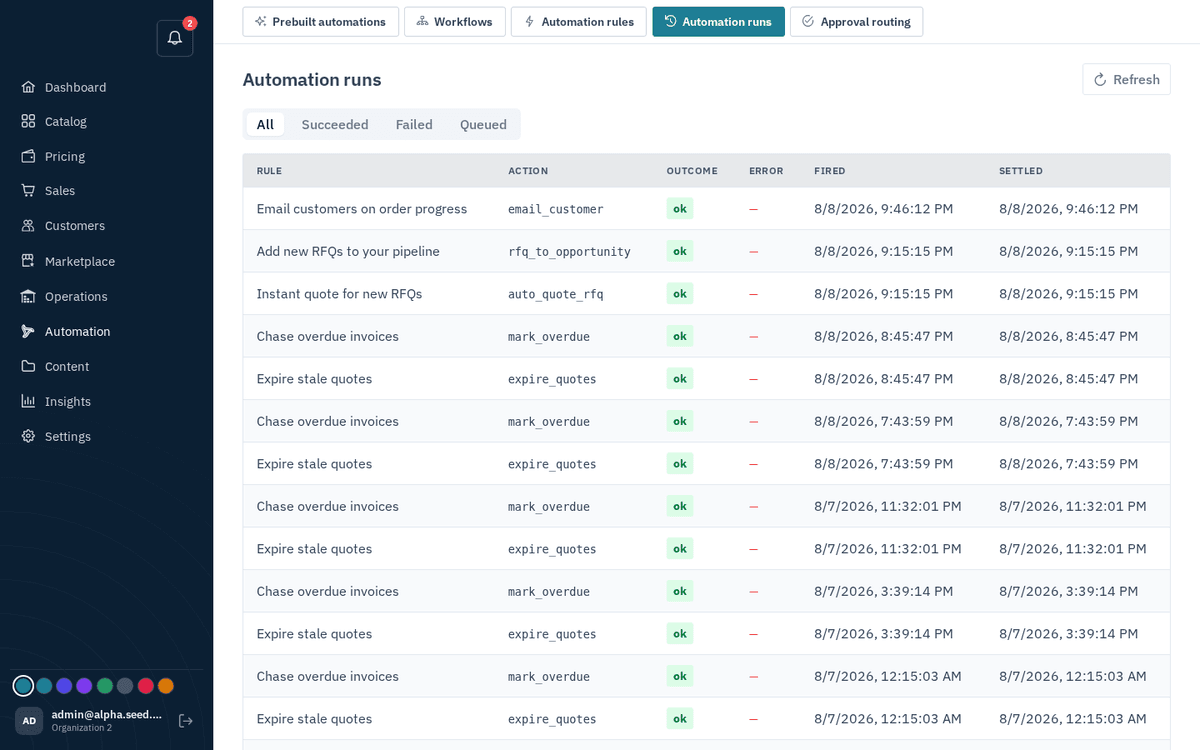 Figure: Automation → Runs — every firing and how it settled, kept 90 days
