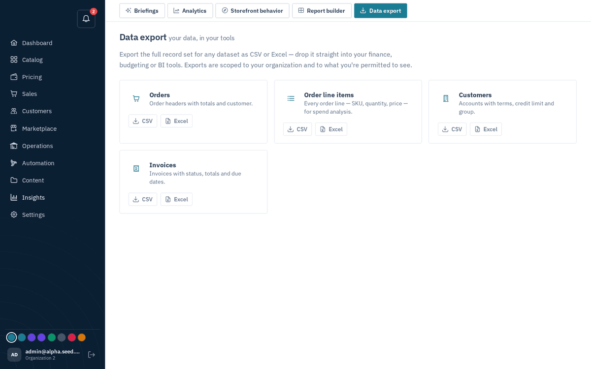 Figure: Insights → Data export — full CSV/Excel datasets, permission-gated