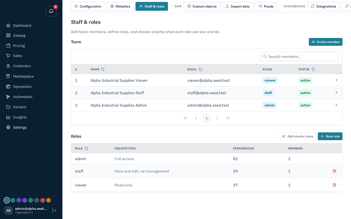 Figure: Settings → Staff &amp; roles — invites, role matrix and per-permission control