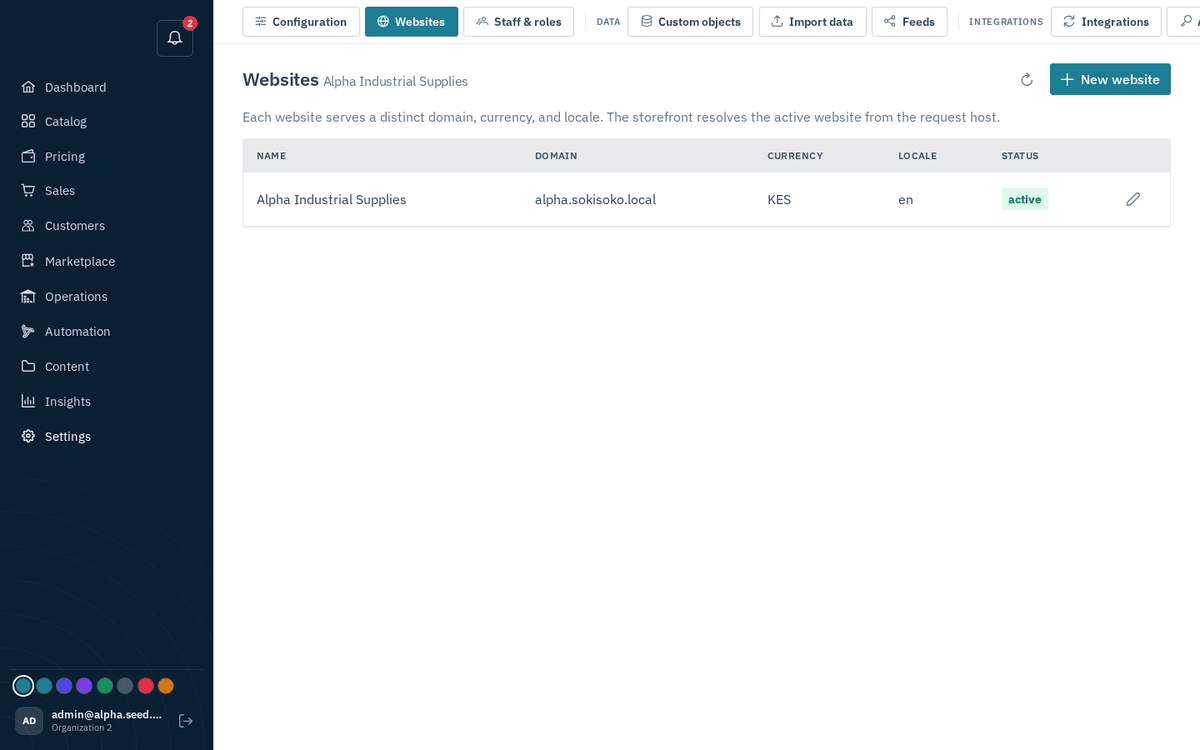 Figure: Settings → Websites — domain, default currency and locale per storefront