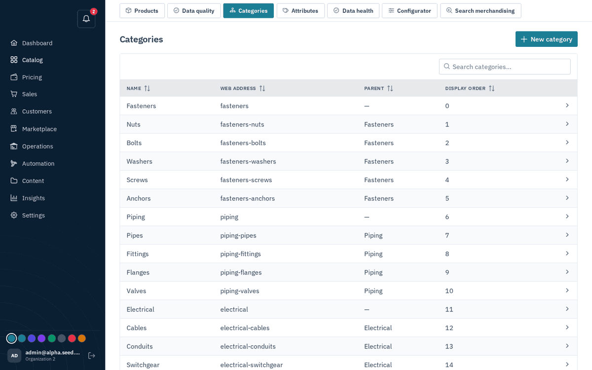 Figure: Catalog → Categories — the tree your storefront navigation is built from