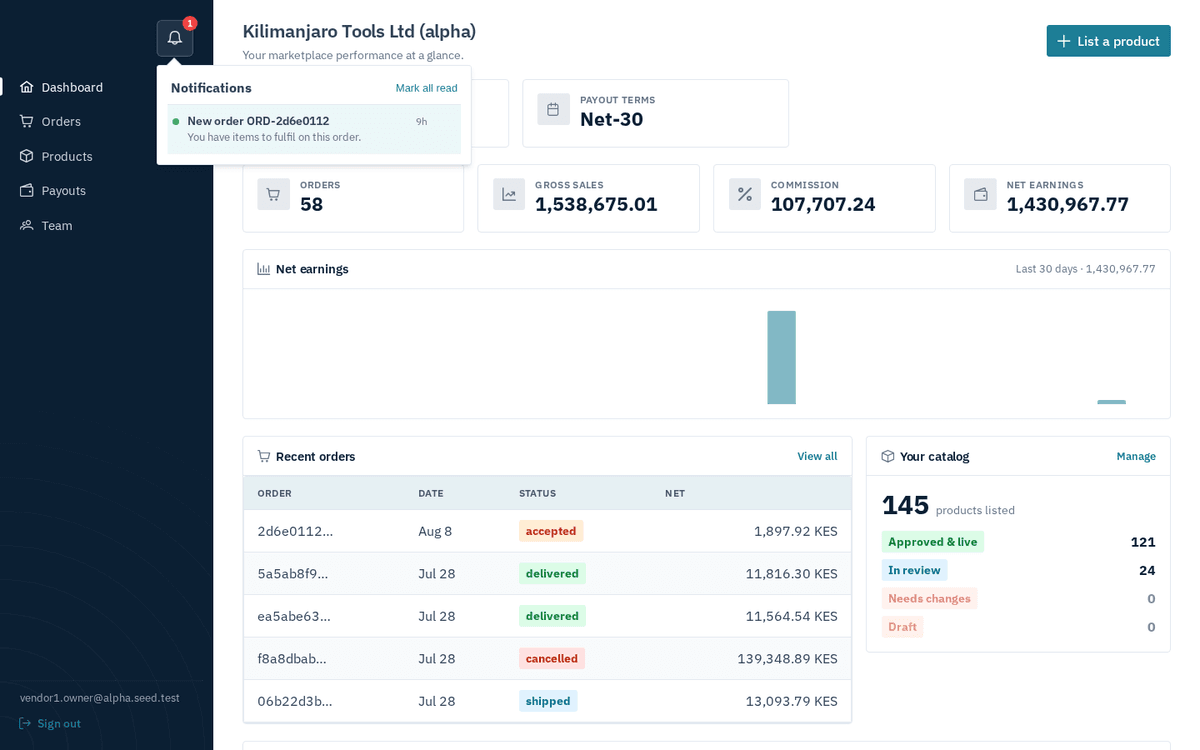 Figure: The notification bell — new orders, listing approvals and rejections arrive here in real time