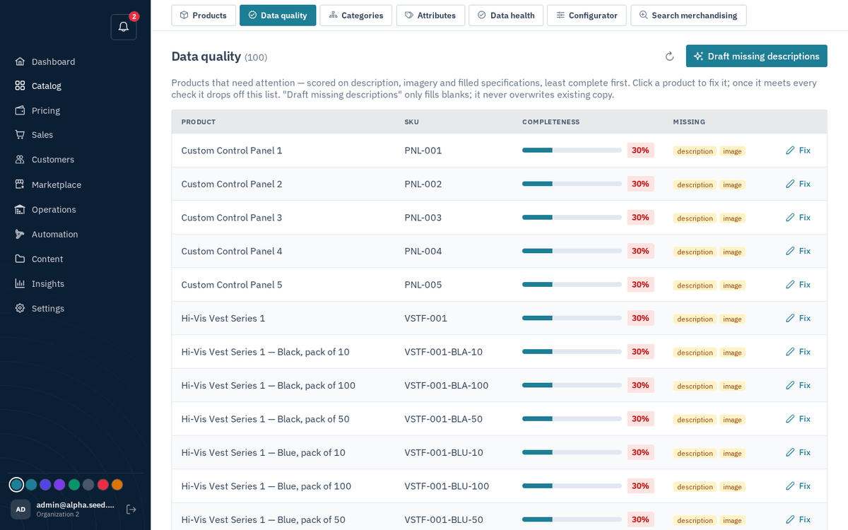 Figure: Catalog → Data quality — completeness scores with one-click Fix