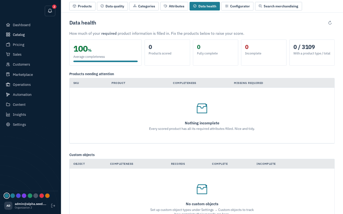 Figure: Catalog → Data health — completeness against required attributes
