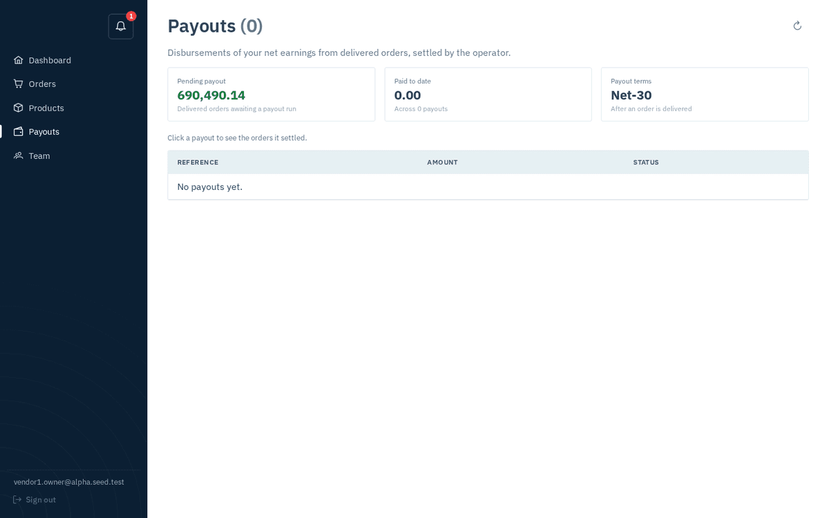 Figure: Vendor payouts — pending vs paid totals and Net-30 terms