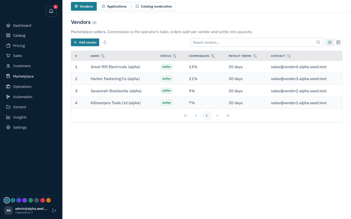 Figure: The operator’s Vendors page — commission rates and payout terms per vendor; payouts are generated from each vendor’s detail