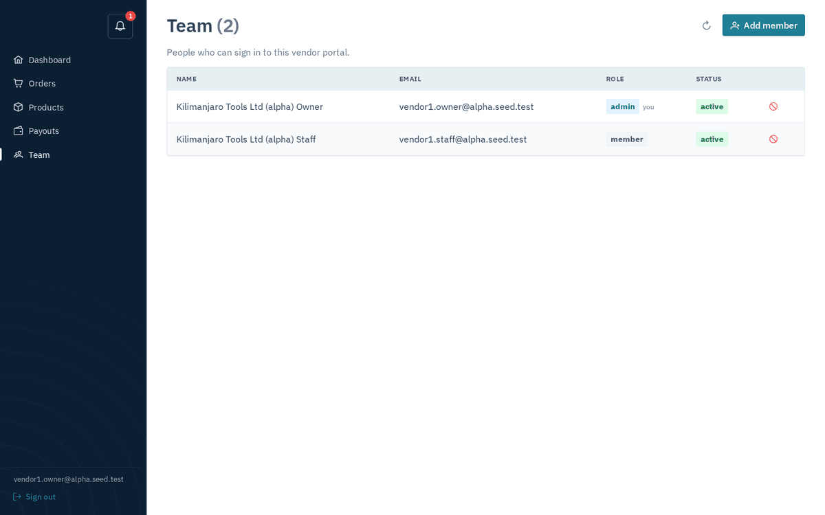 Figure: The Team page — names, emails, role and status tags; admins can add and deactivate members